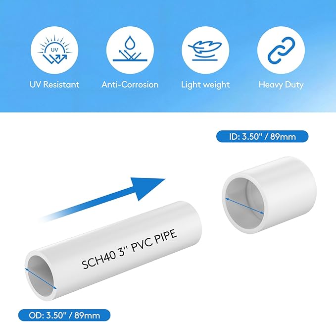 2 pcs 3" PVC Coupling Pipe Fittings (Socket x Socket) Schedule 40 PVC Fittings used For Plumbing and Irrigation