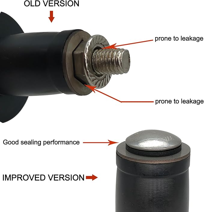 Pool scupper Plug，Mechanical Test Plug,Test Plugs for Plumbing,Drain cleanout Plug,Basement Sewer Drain Cap,Sewer Test Plug. (1.6-2 inch)