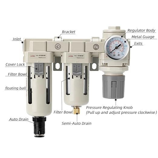 Air Pressure Regulator,Air Moisture Filter 3/4 NPT,Air Compressor Water Separator(0-150PSI), Manual-Automatic Integrated-Double Air Filters