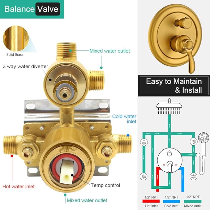 Brushed-Gold Antique Shower System with Jets: 9 inch Rain Faucet Sets Complete Wall Rainfall Head and Handheld Spray Fixtures Combo, 3 Way Diverter Brass Rough in Valve Trim Kit