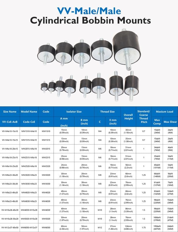 M8 Rubber Vibration Isolator Mounts Double Stud Shock Absorber Isolation Mounts Anti Vibration Silent-Blocks for Car Boat Bobbins Motors Compressors Pumps, 4pcs M8x23-30x20mm, 8pcs LockNuts