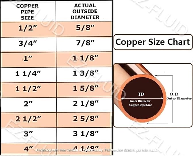 EZ-FLUID 2-1/2" C X MIP LF Copper Male Adapter Pressure Copper Fittings,Sweat Solder Connection for Residential,Commercial Plumbing Pipe.