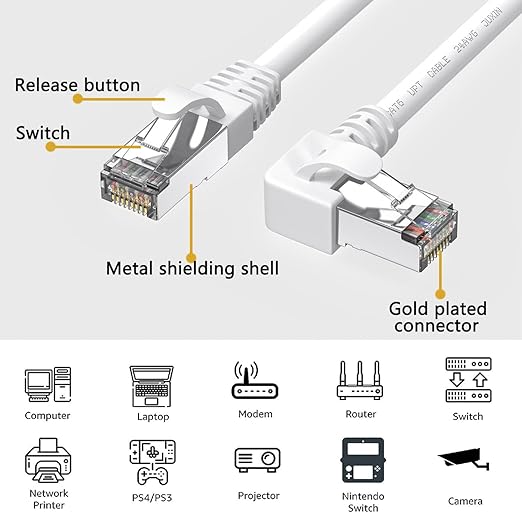 Right Angle Cat6 Ethernet Cable,90 Degree Upward White Ethernot Patch Cable,RJ45 Internet LAN Computer Patch Cable,Black,Support Cat5,Cat5e Network(20FT)
