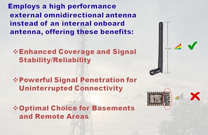 Smart Water Level Monitor, WiFi-Enabled, Text/Email Alerts, Indoor/Outdoor Detector, Battery Powered, Stainless Steel Float Sensor