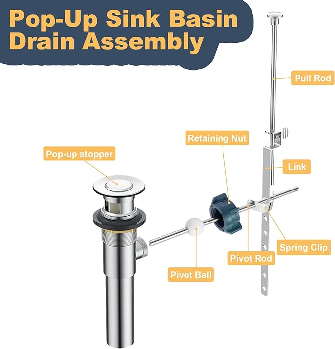 Lavatory Pop Up Center Piece Assembly,Pivot Rod Bathroom Sink Repair Kit,Sink Ball Replacement Parts Compatible with Price Pfister Pop Up Stopper and Other Popular Brands, Replacement for PS2673（2PCS）