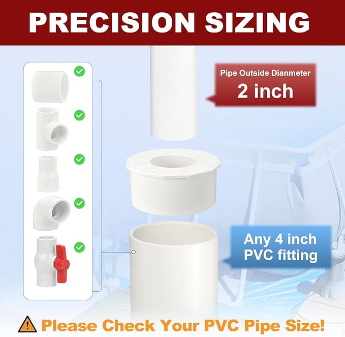 1Pcs 4" x 2" PVC Reducer Bushing Fitting, SCH40 (Socket x Socket) Furniture Grade PVC Pipe Fitting, Reducer Bush Adapter for Home Sewer Plumbing, Industrial, Pipe Connection, White