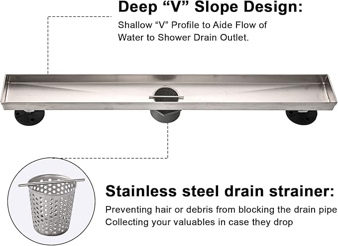 Linear Shower Floor Drain, 54 Inch Brushed Nickel 304 Stainless Steel Bathroom Drains Kit, Rectangular Shower Trench Drain with Reversable Tile-in Pattern Drain Cover & Hair Catcher