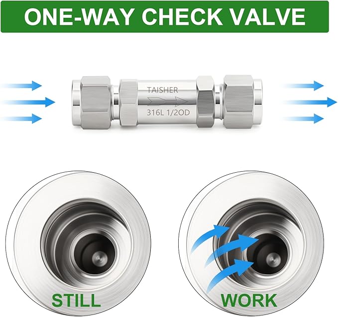 TAISHER 1PCS 316L Stainless Steel 1/2" Tube OD Check Valve(Ferrule Silver Plated),Backflow Prevention,One Way Non-Return Check Valves