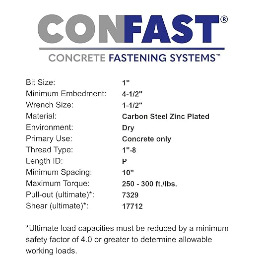 CONFAST 1" x 9" Wedge Anchor Zinc Plated (Box of 5)