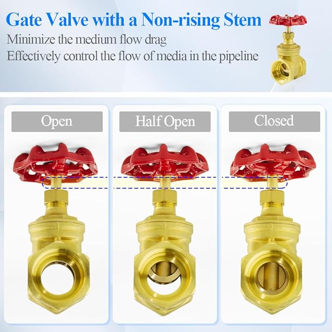 WiseWater Brass Gate Valve,1 1/4" BSPP Rotating Sluice Valve Two-way Flow Manual Rotary Sluice Valve for Mechanical Equipment Industaril Household Use (DN32)