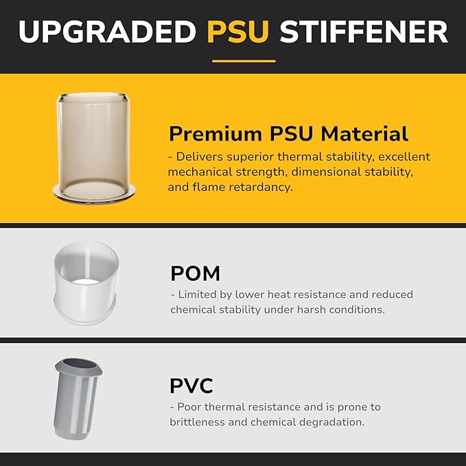 Angle Stop Valve, 1/2" PTC x 3/8" OD Compression, Toilet Water Shut Off Valve for PEX, Copper, CPVC Pipe, Quarter-Turn Push to Connect Brass Plumbing Fitting with Disconnect Clip, 2 Pack