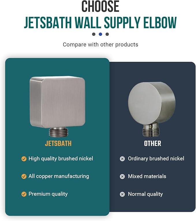 Wall Supply Elbow for Hand Held Shower, Solid Brass Square Mount in Brushed Nickel, JB-022BN