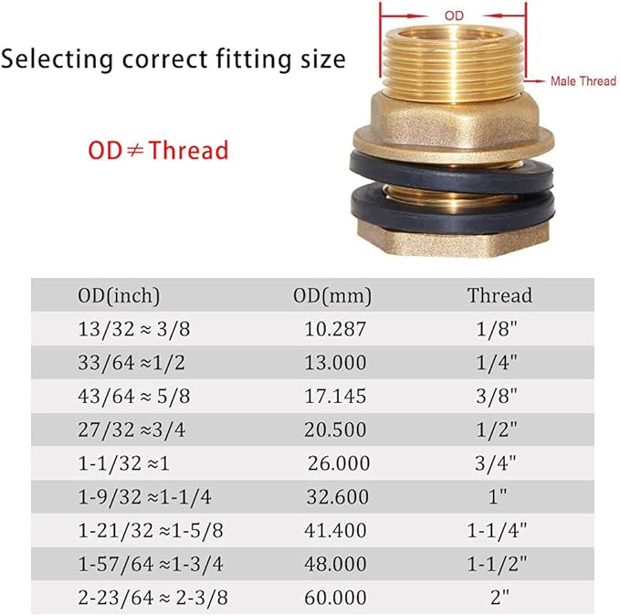 Joywayus 1" Female 1-1/4" Male Soild Brass Water Tank Connector Bulkhead Tank Fitting With 2 Rubber Ring Stablizing