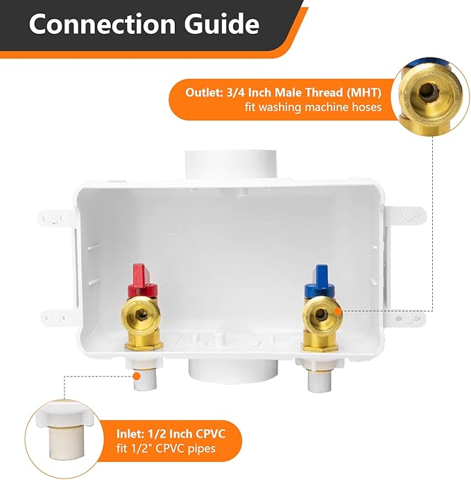 HeSun Washing Machine (Laundry) Outlet Box, 1/2 Inch CPVC Inlet x 3/4 Inch MHT Outlet, Washer Box with Center Double Drain, Regular