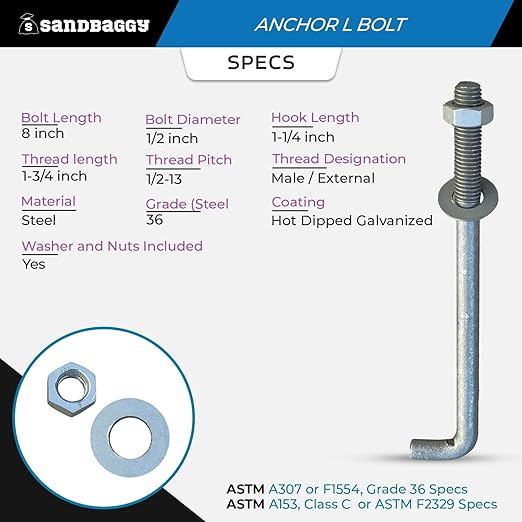 Sandbaggy 1/2" x 8" Threaded Concrete Anchor L-Bolts (Nuts & Washers Included) - Hot Dipped Galvanized - Sill Plate, Base Plate, Masonry, Wood, Cement Anchors, J Bolt (600, 1/2" x 8")
