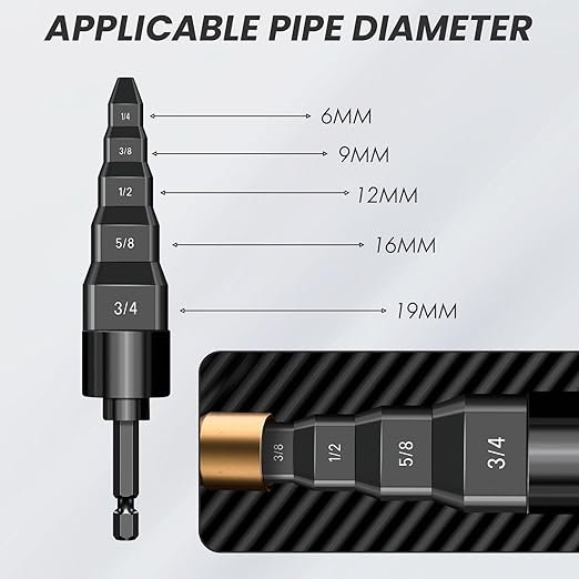 2 Sets HVAC Flaring Tools, Swaging Tube Repair 5 in 1 Air Conditioner Copper Pipe Expander Flaring Swaging Drill Set Copper Tubing Tool with 1/4", 3/8", 1/2", 5/8", 3/4" Bits, Black and Red