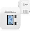 4-in-1 Carbon Monoxide Detectors & Gas Leak Detector, CO Detectors Plug in with Temperature & Humidity Display, Ideal for Travel, Hotel, Home – White, 1 Pack