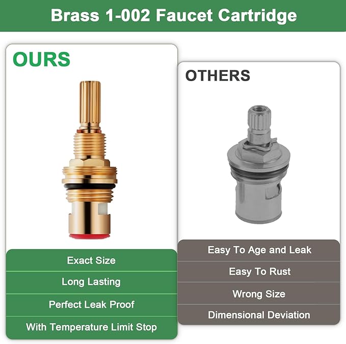 Brass 1-002 Hot Cartridge, Compatible With Brass 1-002 Cartridge, Faucet Cartridge for Bathroom Basin Faucet, Brass Constructio (1-002 Hot Cartridge)