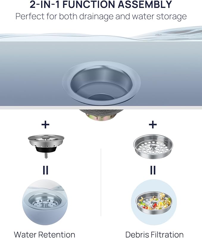 3-1/2 Inch Commercial Kitchen Sink Drain Assembly - Stainless Steel Construction, Dual Strainer Baskets for Drain & Stopper, Fits Restaurant, Food Service, Industrial Sinks