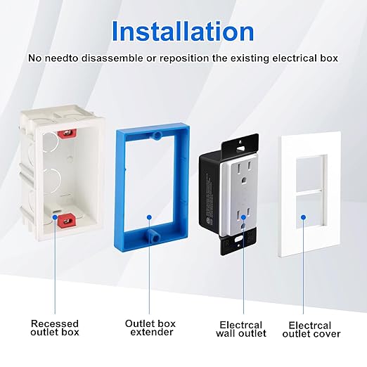 4Pack 1/4 Inch Single Gang Electrical Outlet Box Extenders with 8 Screws,Receptacle Extension for Electrical Boxes and Power Socket Switches(Blue)