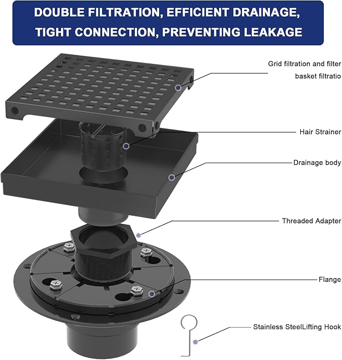 Square Shower Drain | 6 Inch AISI 304 Stainless Steel Shower Drain Kit with ABS Flange, Hair Strainer, Matte Black Shower Floor Drain with Removable Grid Cover, in Bathroom, Kitchen, Balcony etc.