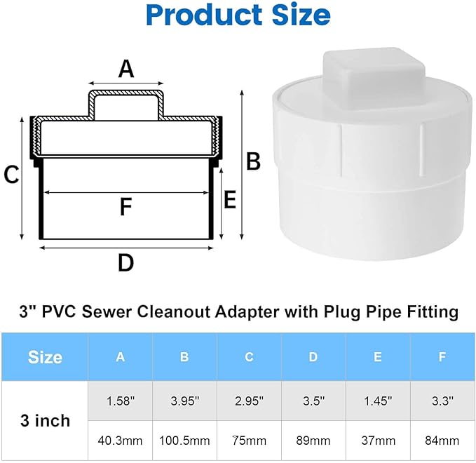 3" PVC Sewer Cleanout Adapter with Plug Pipe Fitting, PVC DWV Flush Sewer Cleanout Cap for Outdoor Garden, RVs Sewer or Drainage Piping Connect System