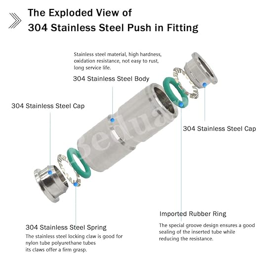 Beduan Push to Connect Fitting, 3/8" Tube OD 304 Stainless Steel Straight Quick Adapter Air Union Fitting