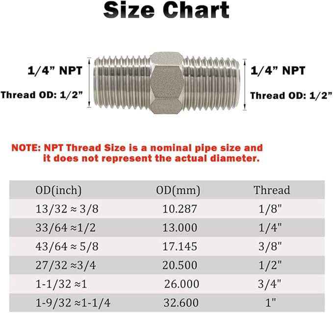 Hooshing 1/4" NPT Stainless Nipple Male to Male Pipe Fittings for Brew Kit Home Piping, Pack of 4