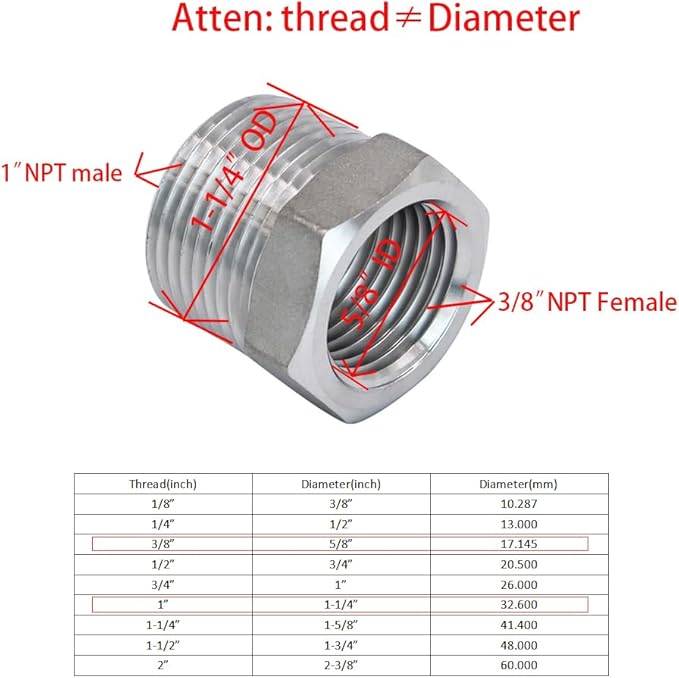 Stainless Steel 1" Male NPT to 3/8" Female NPT Reducer Hex Bushing Pipe Fitting Adapter (pack of 5)