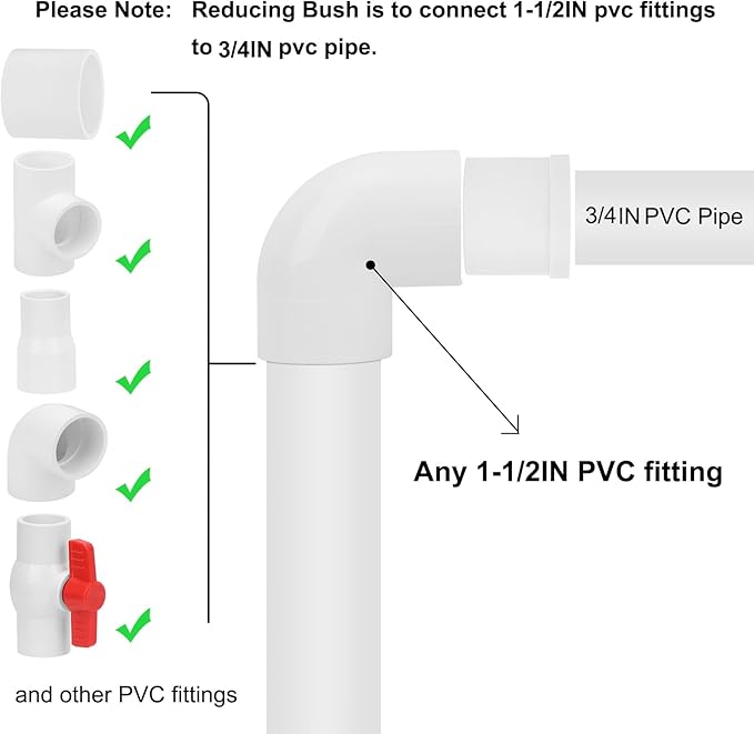 10Pack 1-1/2"x 3/4" PVC DWV Reducing Bush Adapter Pipe Fitting SCH40 PVC Reducer Bushing (Socket x Socket) PVC Pipe Reducing Bushing Fitting for Home Sewer Plumbing