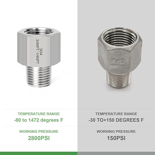 TAISHER 5PCS Forging of 304 Stainless Steel Pipe Fitting, Reducer Adapter, 1/4" NPT Male x 3/4" NPT Female, Reducing Pipe Adapter Fitting