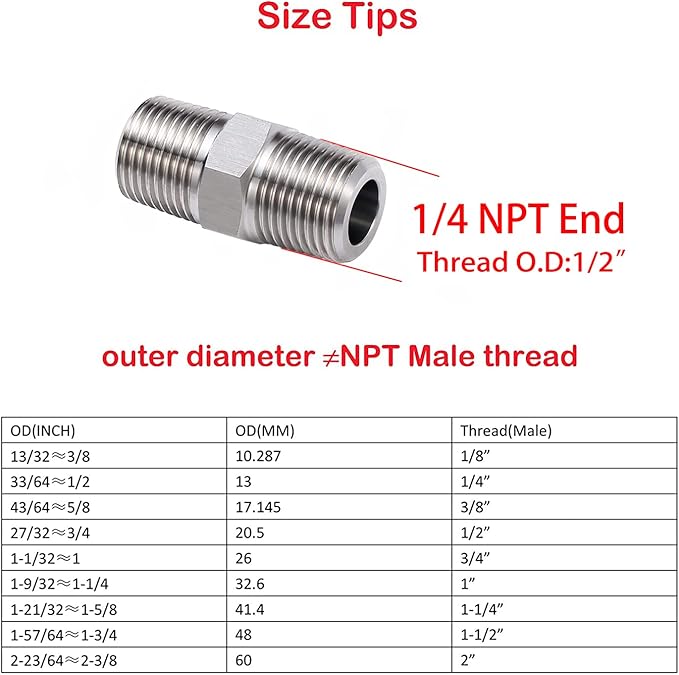 JoyTube 1/4" Male to 1/4" Male NPT Hex Nipple 304 Stainless Steel Threaded Pipe Fittings (Pack of 5)