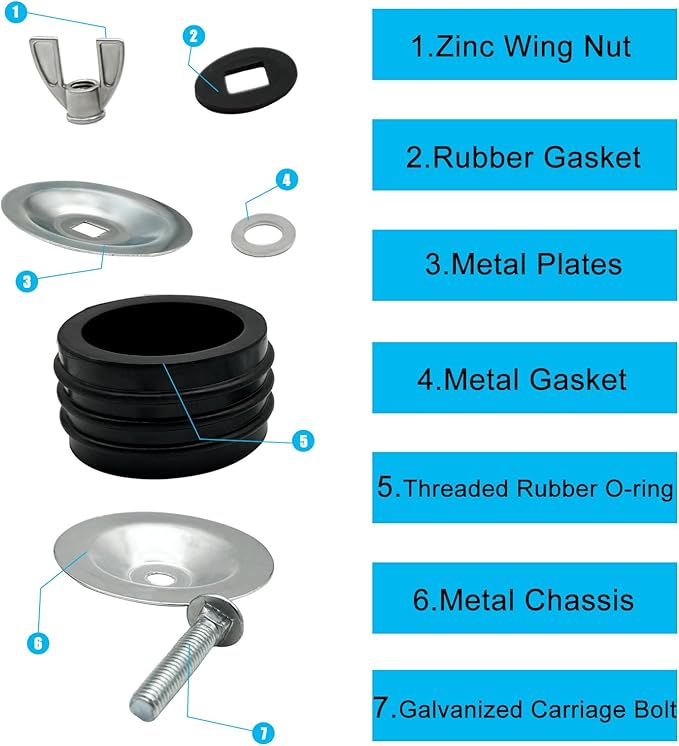Steel Mechanical Test Plug, Sturdy Sewer Cleanout Cap with Galvanized Screw and Wing Nut Fit for Most Pipe Sink Pool,Black (3 Inch)