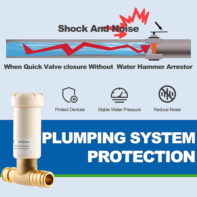 Resin Water Hammer Arrestor, 1/2 Inch Pex-A Expansion Tee Hammer Arrestor For Potable Water Plumbing Application, F1960 Tee Connection