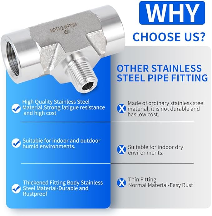 2 piece,NP1/2 Female - NPT1/4 Male - NPT1/2 Female tee, 3Way Connector, Fabricate of 304 Stainless Steel.