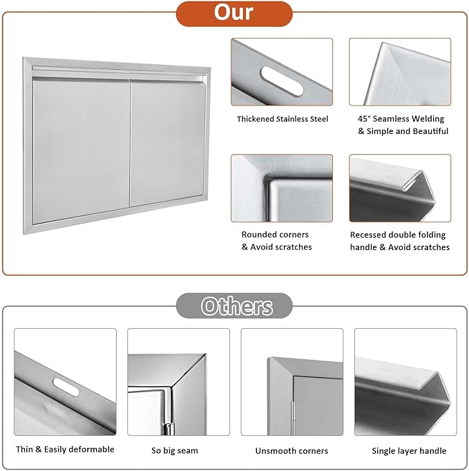 JIE JIN BBQ Access Door 35" W X 24" H Outdoor Kitchen Doors Double Doors Thickened 304 Stainless Steel Outdoor Kitchen Accessories Door for Indoor/Outdoor Kitchen Outdoor Cabinet BBQ Island