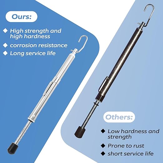 Door Pressure Gauge 0-35 Lbs for Meets ADA Requirement Door Test Tool, Door Pressure Gauge Push-Pull Force Tester with Plastic Protective Tube