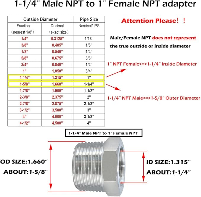 Beduan Stainless Steel Reducer Hex Bushing, 1-1/4" Male NPT to 1" Female NPT Reducing Cast Pipe Adapter Fitting