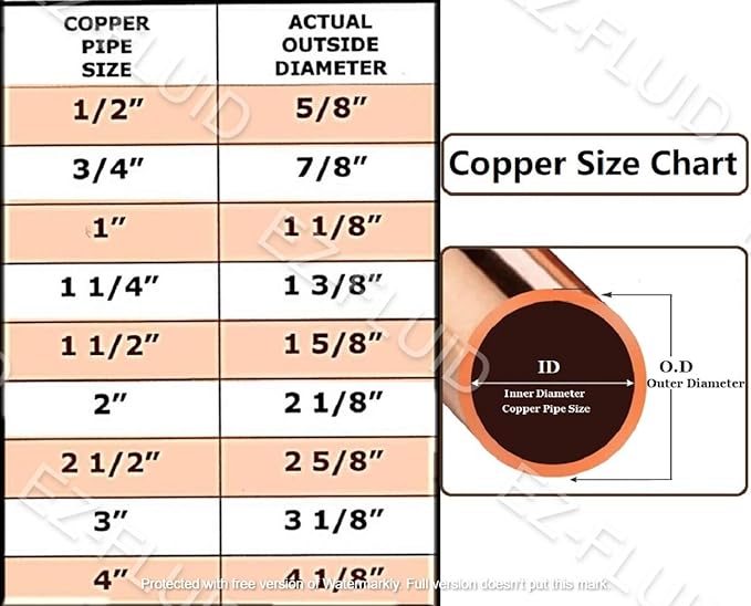 (10-Pack) EZ-FLUID Plumbing 1" C X C Copper 45 Degree Elbow,LF Short Turn Pressure Copper Fittings with Sweat Solder Connection for Residential,Commercial