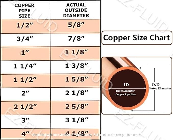 EZ-FLUID Plumbing 1-1/2" C X C LF Short Radius Copper 45 Degree Elbow Pressure Copper Fitting with Sweat Solder Connection for Residential,Commercial. (1Pack)