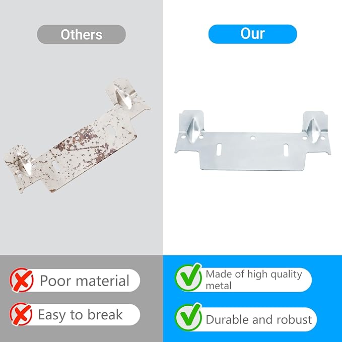 382430-1120A Steel Hanging Bracket for Wall-Mounted Sink, Featuring Multiple Holes for Securing The Threaded Stud Backplate（2 Pack）