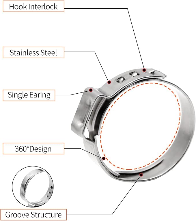 200 Pack 3/4 Inch PEX Cinch Clamps, Stainless Steel Single Ear Hose Clamps, for PEX Pipe