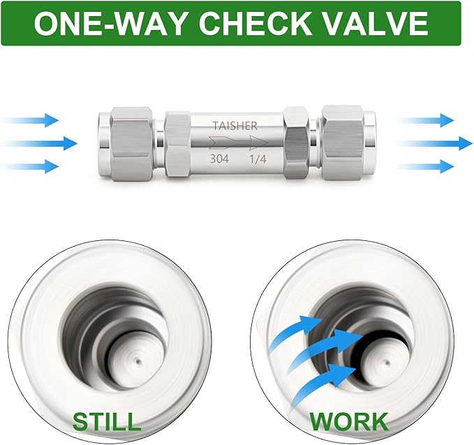 TAISHER 1PCS 304 Stainless Steel 1/4" Tube OD Check Valve(Ferrule Silver Plated),Backflow Prevention,One Way Non-Return Check Valves