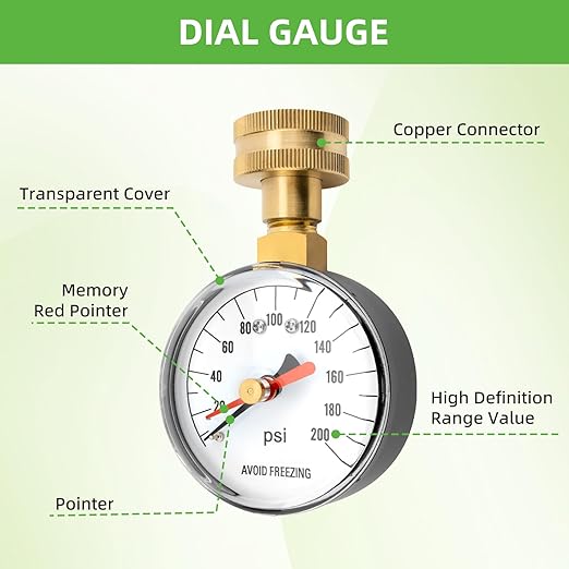 0-200 PSI Water Pressure Test Gauge for Home Faucet, House Tube, Hose Measurement, 2-1/2" Dial 3/4" Female Garden Hose Thread Connection Gauge with Red Indicator