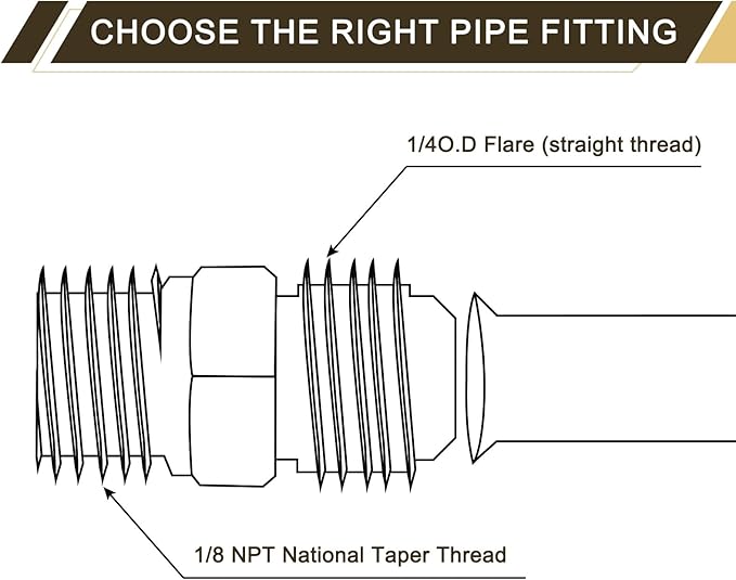 uxcell 2Pcs Brass Tube Fitting, 1/4O.D x 1/8NPT Brass Flared Pipe Adapter Fittings Reducing Nipples Connector, Half Union Gas Adapter for Pipe Connections, Hydraulics, Refrigeration