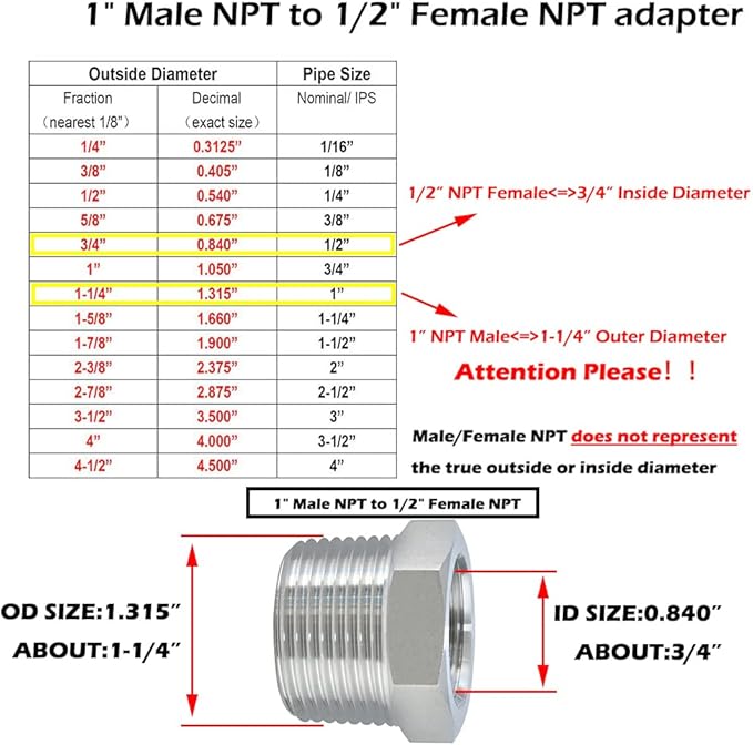 Beduan Stainless Steel Reducer Hex Bushing, 1" Male NPT to 1/2" Female NPT, Reducing Cast Pipe Adapter Fitting(Pack of 3)
