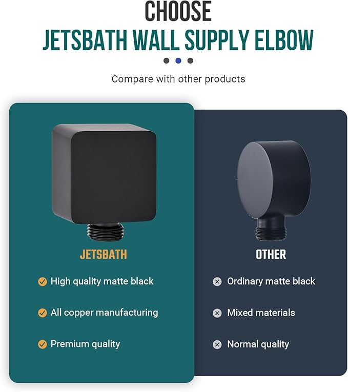 Wall Supply Elbow, Wall Elbow for Hand Held Shower, Solid Brass Square Wall Mount Supply Elbow in Matte Black, JB-022MB