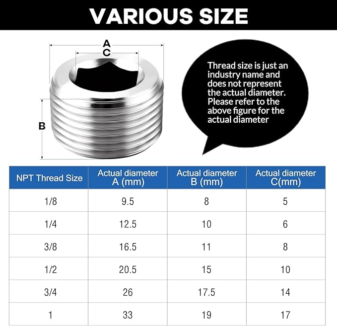 Stainless Steel Internal Hex Countersunk Male Thread Pipe Plug Connector, 3/4" NPT Male (pack of 5)
