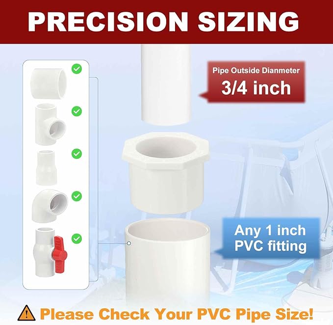 25Pcs 1" x 3/4" PVC Reducer Bushing Fitting, SCH40 (Spigot x Socket) Furniture Grade PVC Pipe Fitting, Reducer Bush Adapter for Home Sewer Plumbing, Industrial, Pipe Connection