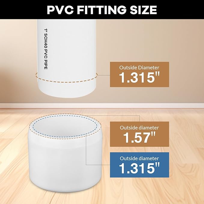 20 Pack 1'' PVC Pipe End Cap Fitting, Schedule 40 Furniture Grade PVC Pipe End Cap Plug Adapter, White 1'' Plug Socket Fittings for Build Furniture DIY Garden Shelf